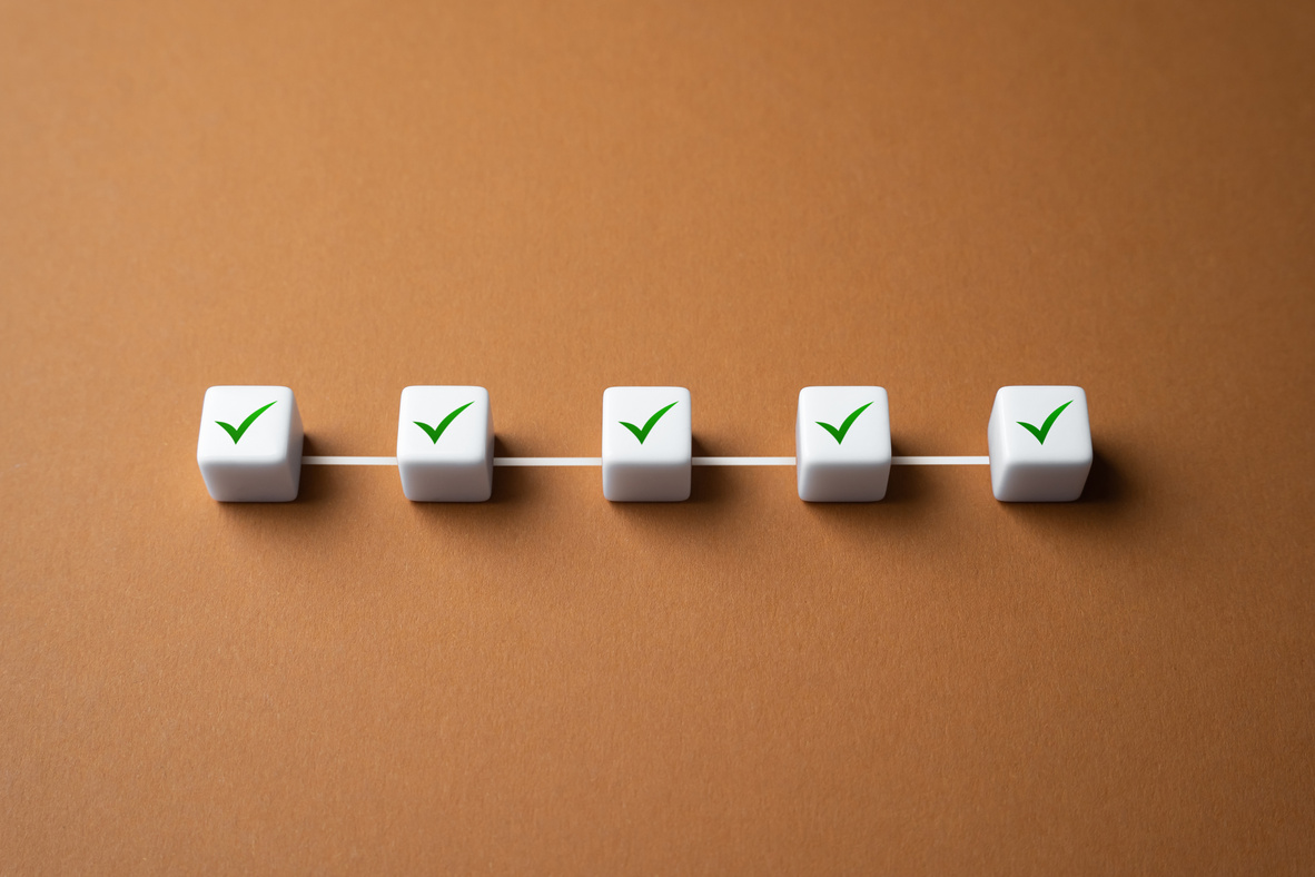 Fulfillment of clauses conditions in the roadmap agreement contract.